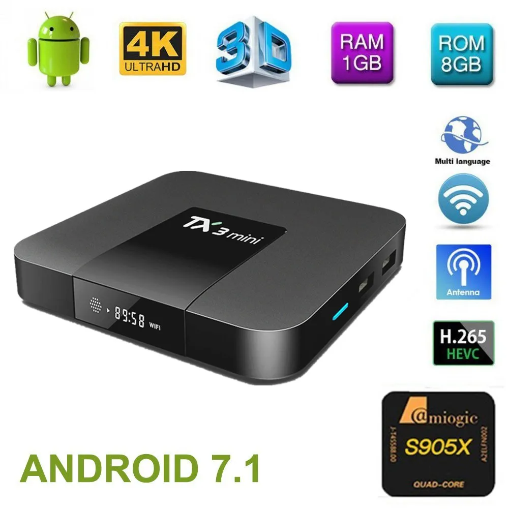 

TX3 Mini Android 7.1 TV BOX 2GB 16GB Amlogic S905W Quad Core Smart TV Box 4K HDMI 2.4GHz WiFi Media Player PK X92 X96 mini pro