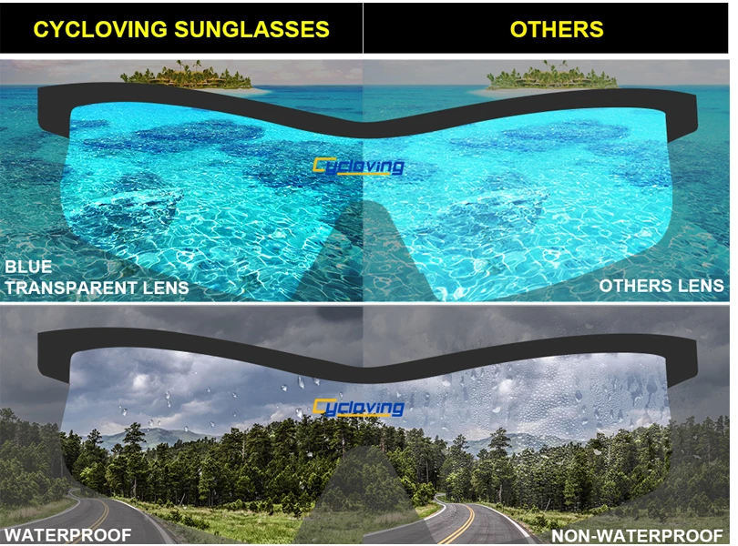 Cycloving, велосипедные солнцезащитные очки, мужские/женские очки, солнцезащитные очки TR90, набор Glassess, MTB, велосипедные очки