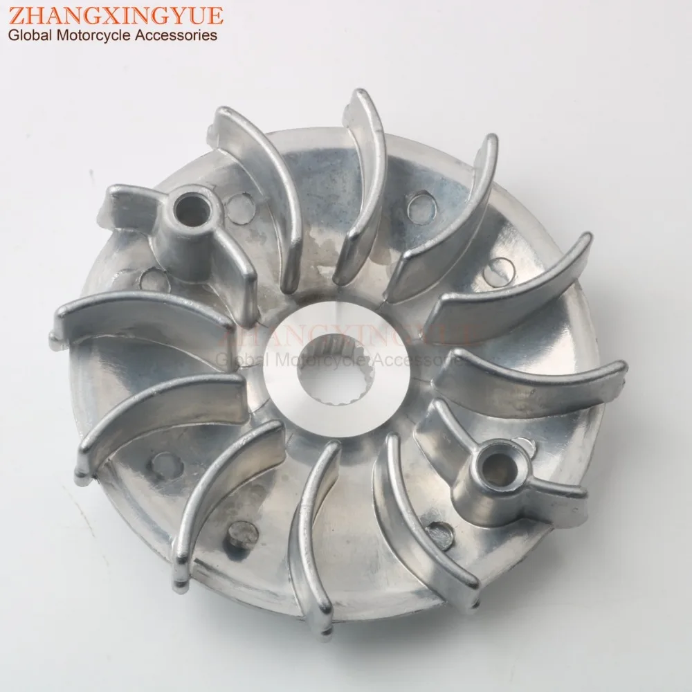 zhang130
