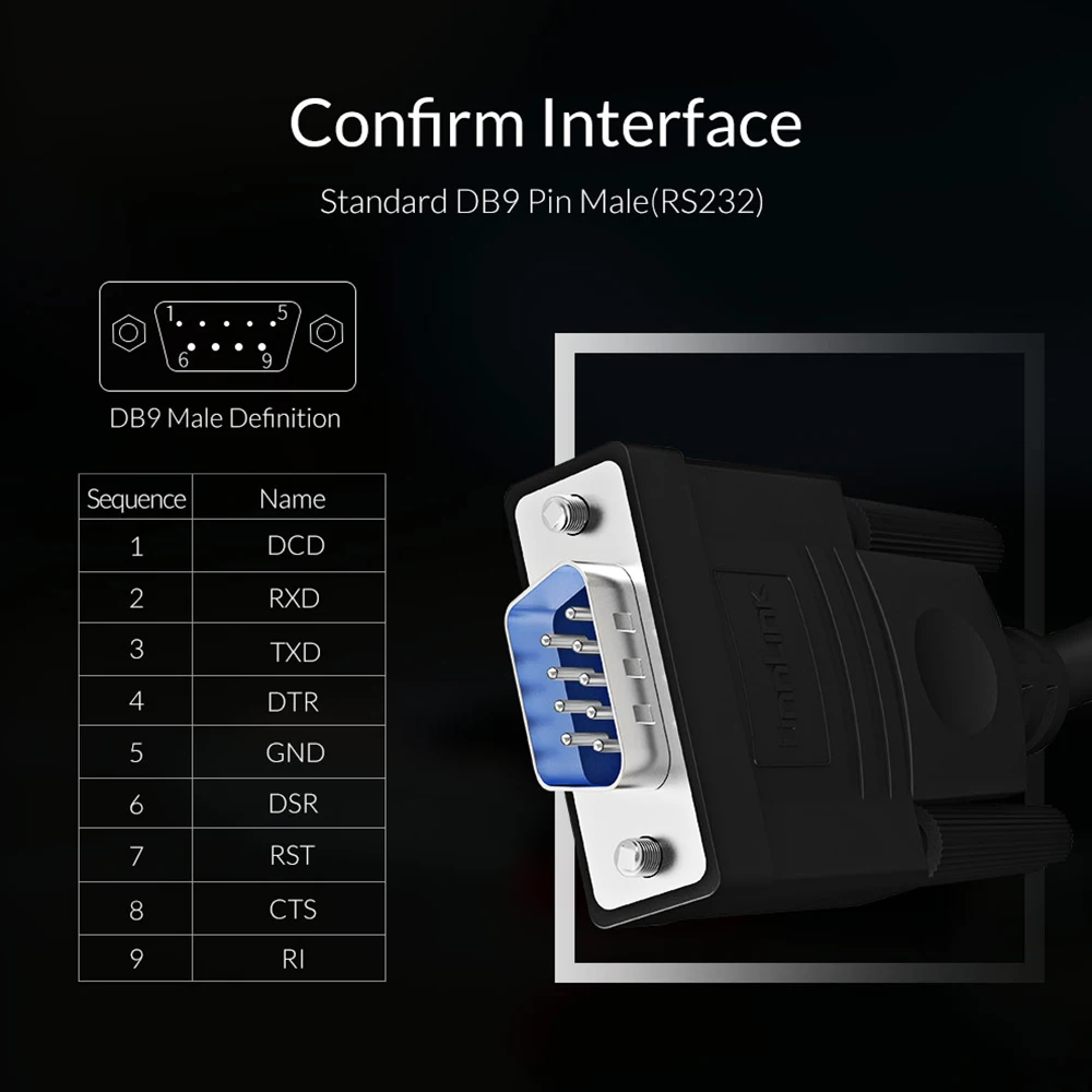 USB кабель Unnlink 1 5 м к DB9 RS232 адаптер последовательного кабеля com порт Pin Кабель для Win
