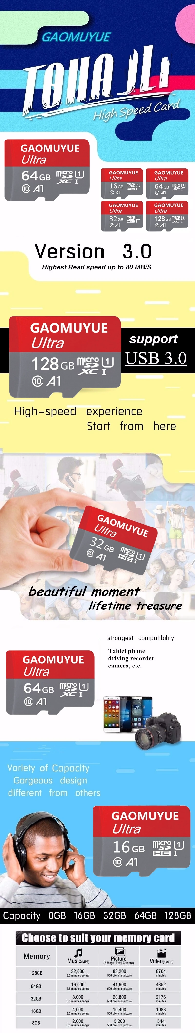 GAOMUYUE Micro sd карта 64 Гб 128 Гб Microsd XC карта памяти класса 10 мини Micro sd карта в TF карты 16 ГБ 32 ГБ C10-XC C3-8