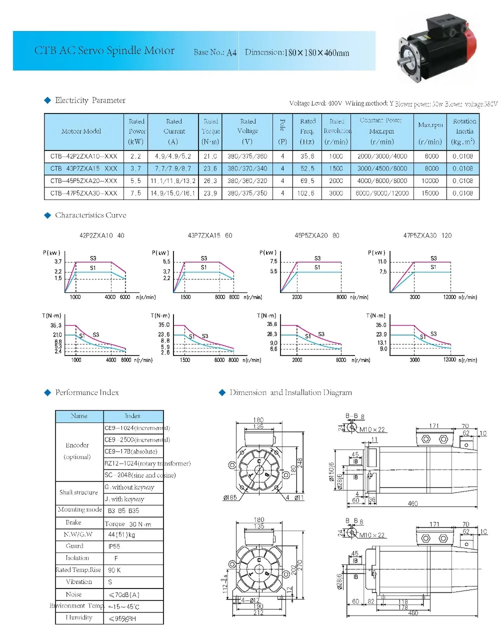 Сервопривод шпинделя и мотор 3.7kw, 3ph, 380V(3ph, 220V опционально