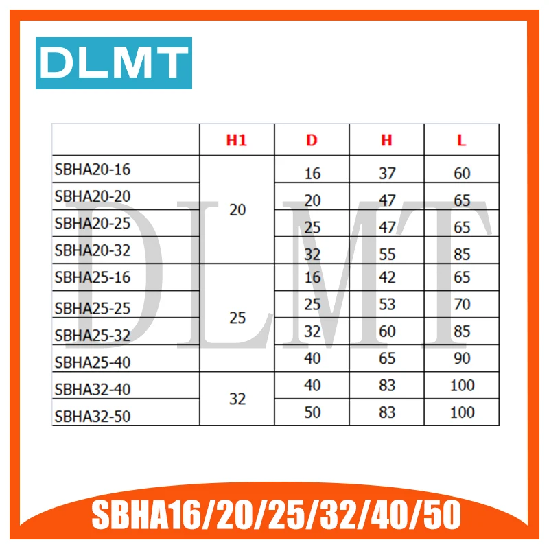 Sbha 16/20/25/32/40/50 SBHA20/25/32, токарный станок с ЧПУ(внутренний диаметр вспомогательный инструмент держатель U дрель держатель ножа внутреннее отверстие направляющая втулка