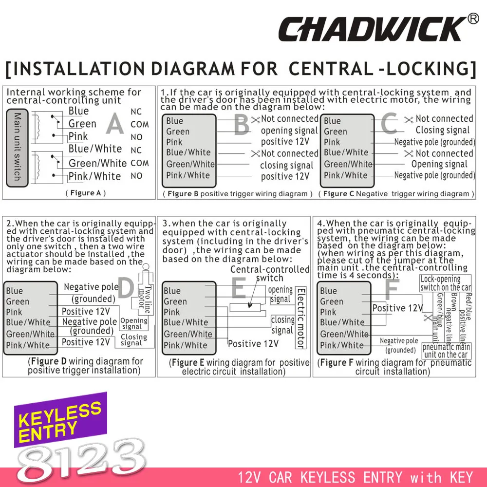 604-8123 CHADWICK  (3) 13