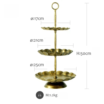 3 tiers