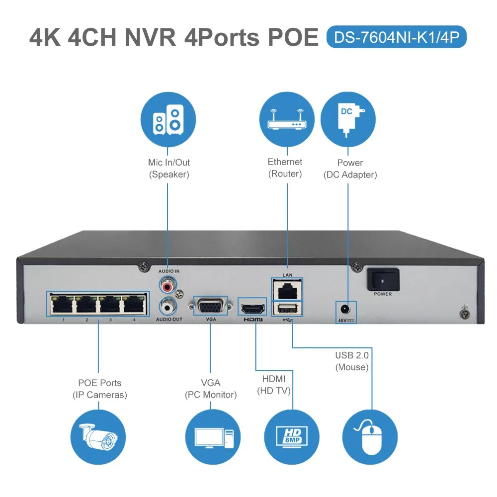 Новые комплекты NVR 4CH видео камера s система 5,0 МП металлическая IP камера для помещений 4CH 5MP POE NVR 13V CCTV комплект электронной почты сигнализация ночное видение