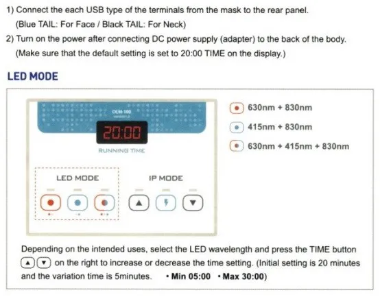 how to use -1