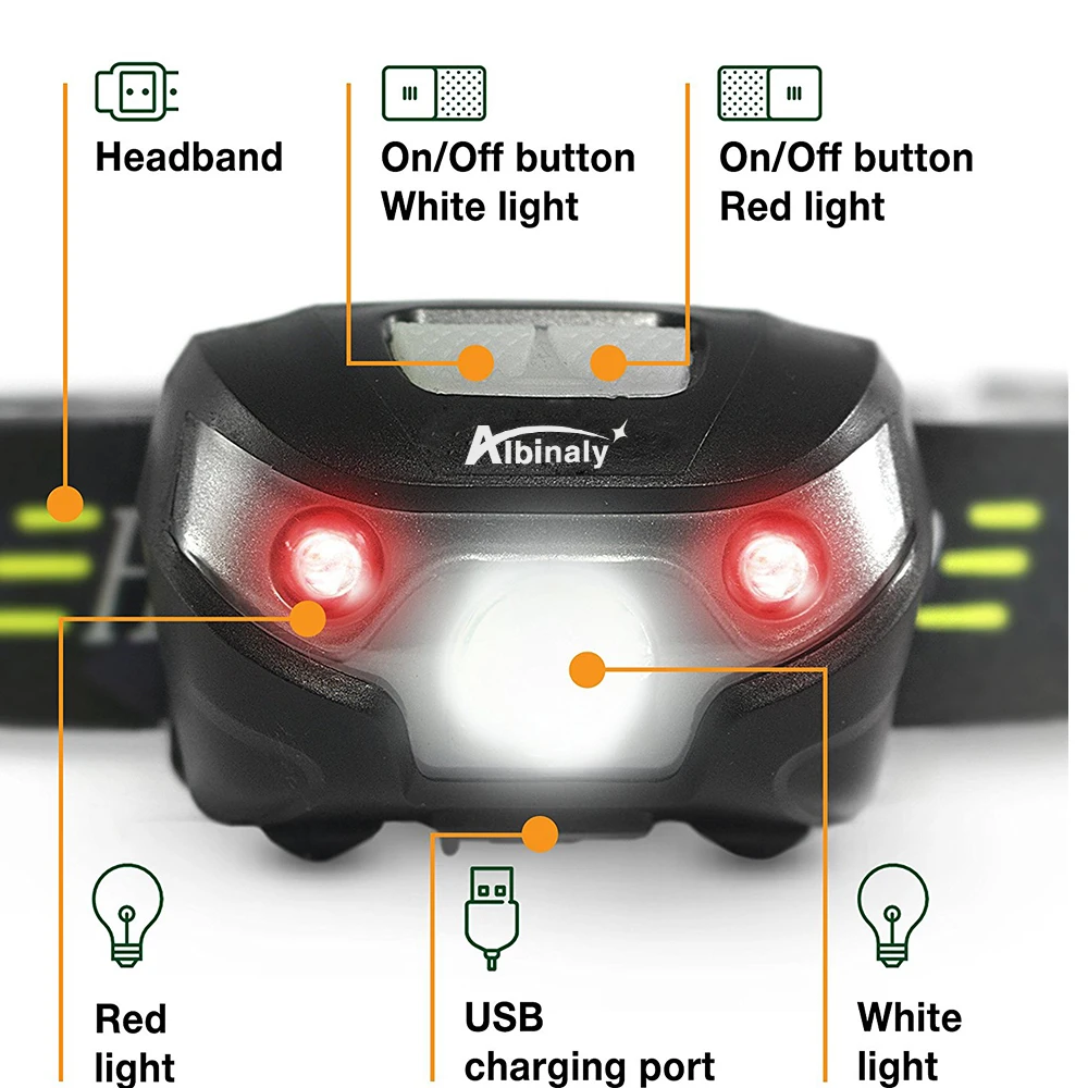 Светодиодный налобный фонарь перезаряжаемый ходовые фары USB CREE 5 Вт фара идеально подходит для рыбалки, кемпинга, пеших прогулок с белыми и красными огнями