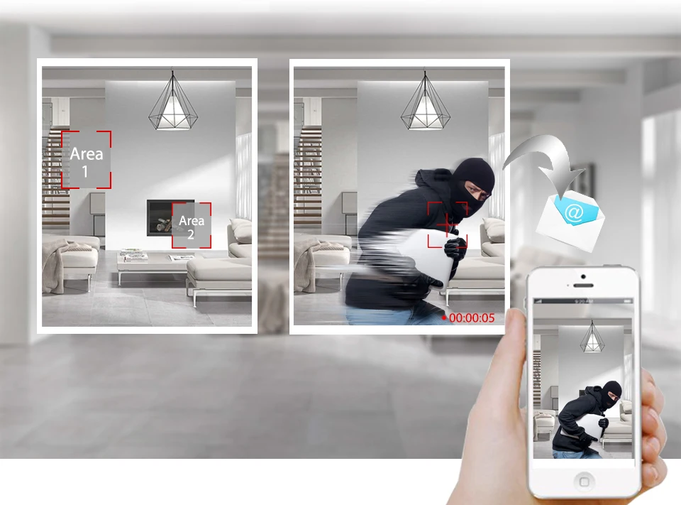 1.5 motion detection