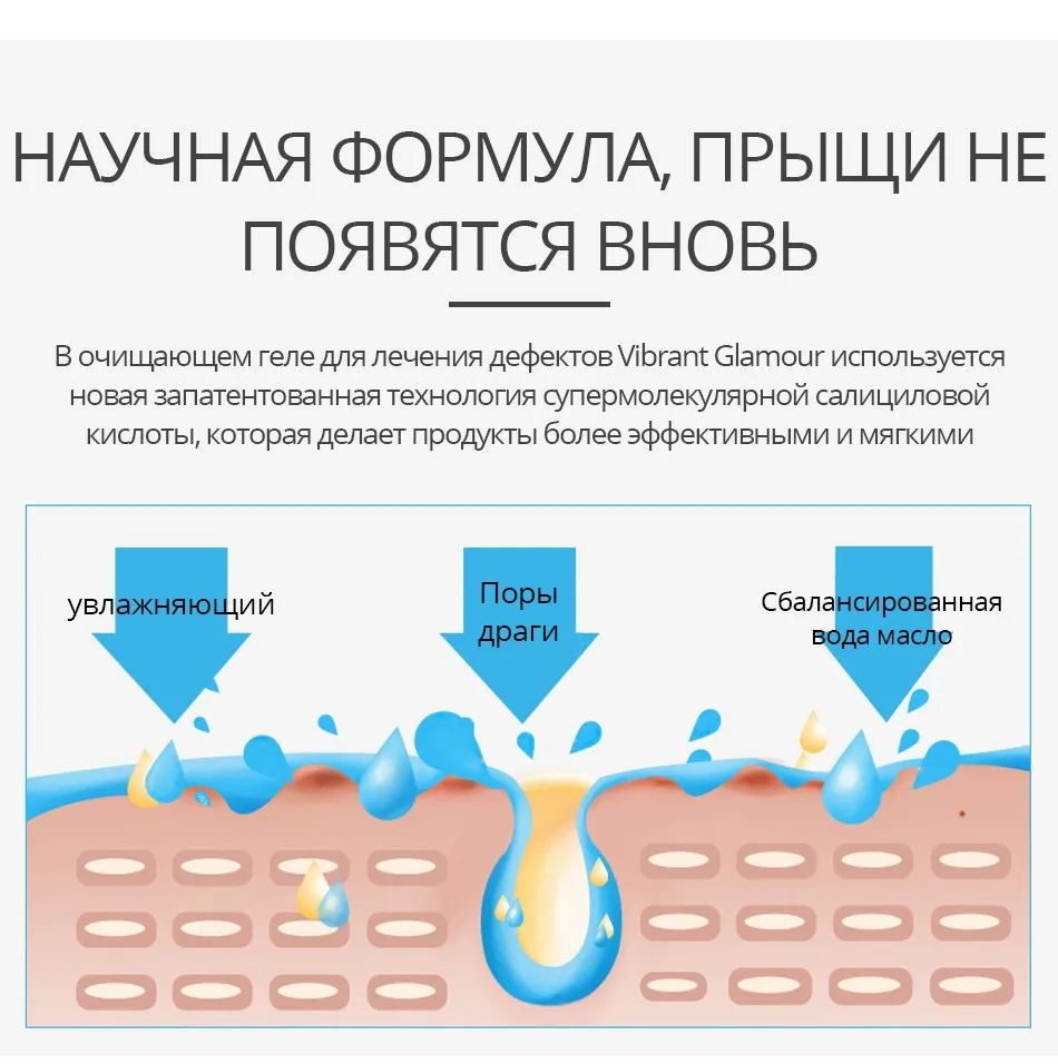 Яркие гламур салициловая кислота конденсации маска для ухода за кожей лечение для устранения акне масла Управление пигментации корректирующий крем