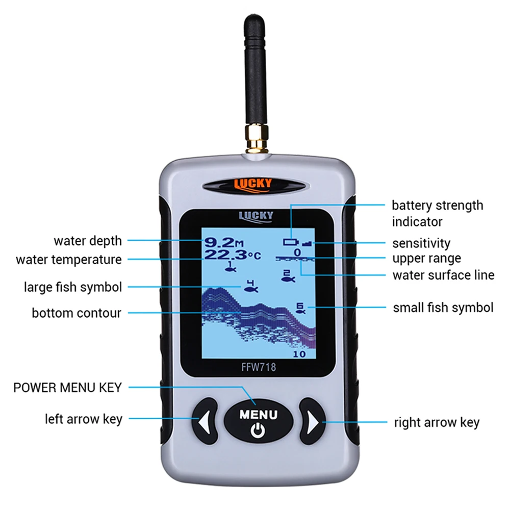 محظوظ المحمولة صياد السمك الاستشعار عمق أسلم لقارب الصيد سونار Fishfinder الصيد مكتشف السونار FFW718