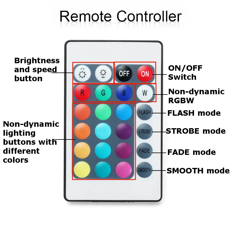 5M SMD2835 Alexa Smart Home WIFI Controller APP Control Non-waterproof RGB LED Strip Light DC12V