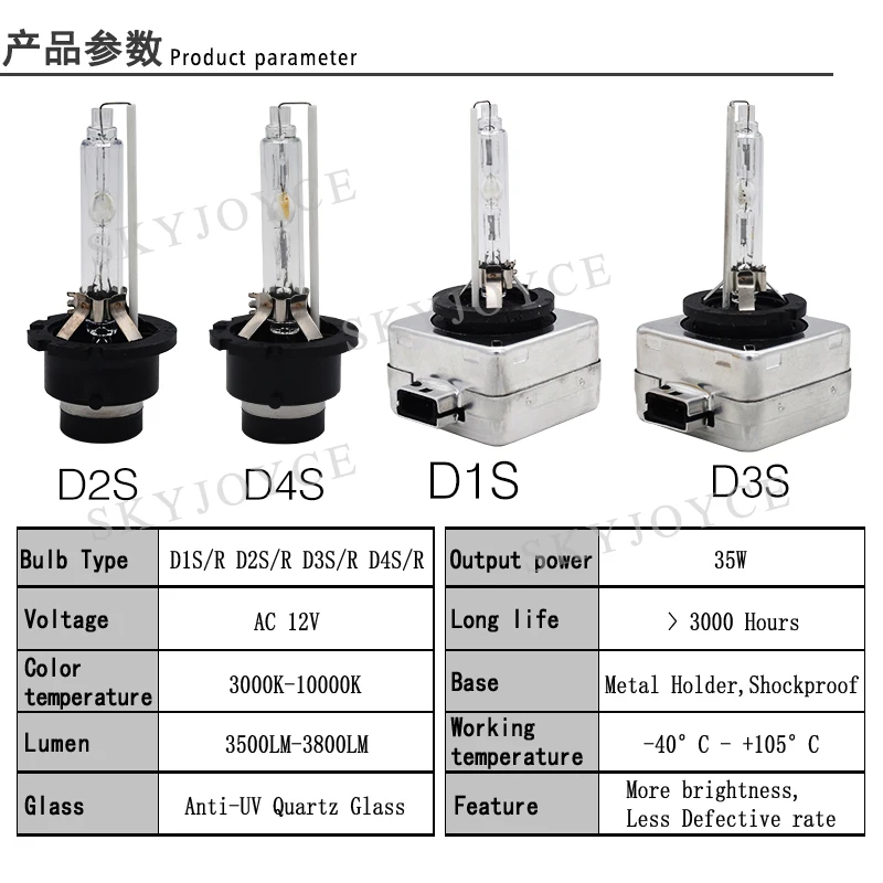 SKYJOYCE 1 пара 12V 35W D1S D2S D3S D4S HID лампы для фар HID ксеноновые лампы накаливания D1S D1R D2S D2R D3S D3R D4S D4R 4300K 6000K 8000K
