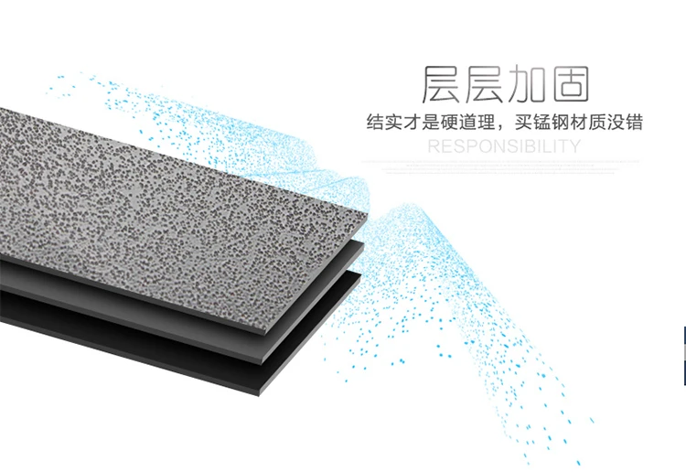 Estilo do Carro para Honda Guarda de Motor Liga de Aço do Motor 2020-2020 para o Motor da Cidade Bing Ganha City Plástico Placa Skid Fender 8 Componentes de Chassis