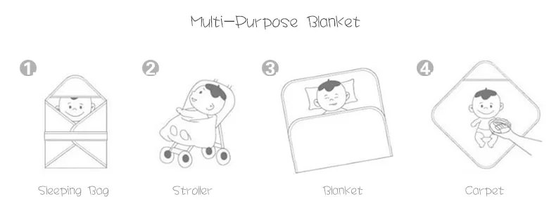 盖毯多用处