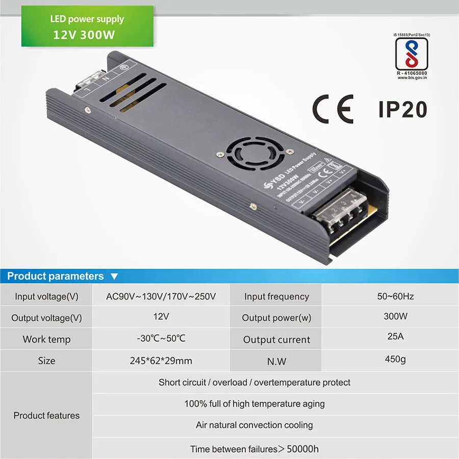 IP20 300W