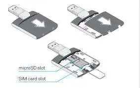 Разблокированный Беспроводной AirCard Сьерра-320U LTE 4G WI-FI карты мобильного широкополосного доступа 150 Мб gps слот MicroSD модем USB электронный