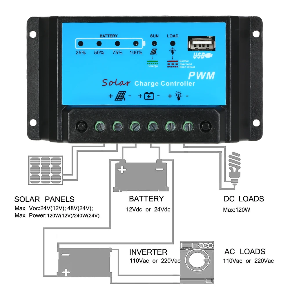 KKMOON 10A Контроллер заряда солнечной панели контроллер батареи PWM 12 V/24 V Интеллектуальный регулятор с USB 5 V