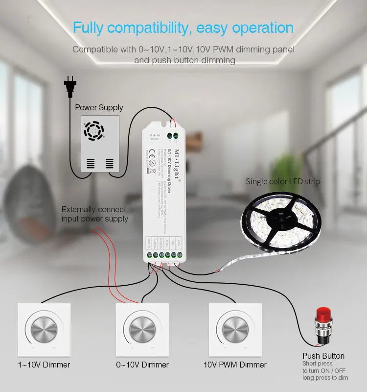 DC12V-24V Mi Light Ls4 led controller 0/1~10V PWM or Push Dimming Signal led Dimming Driver for 5050 3528 single color led strip