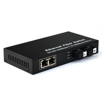 Communication Equipment