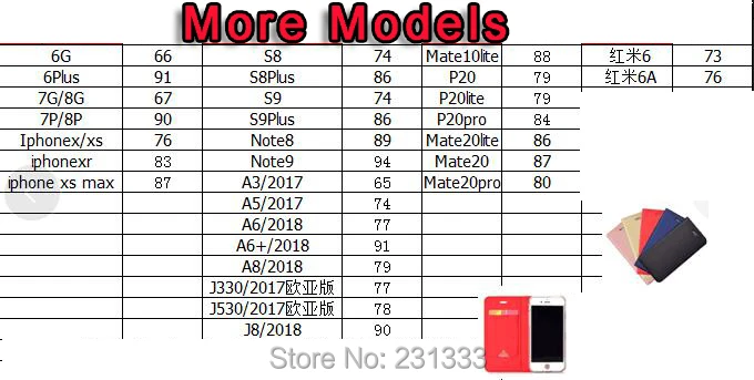 87625 J8 2018  S8 S8+ S9 S9+ NOTE8 NOTE9 A3 2017 A5 2017 A6 A6+ A8 2018 J330 J530 TPU10