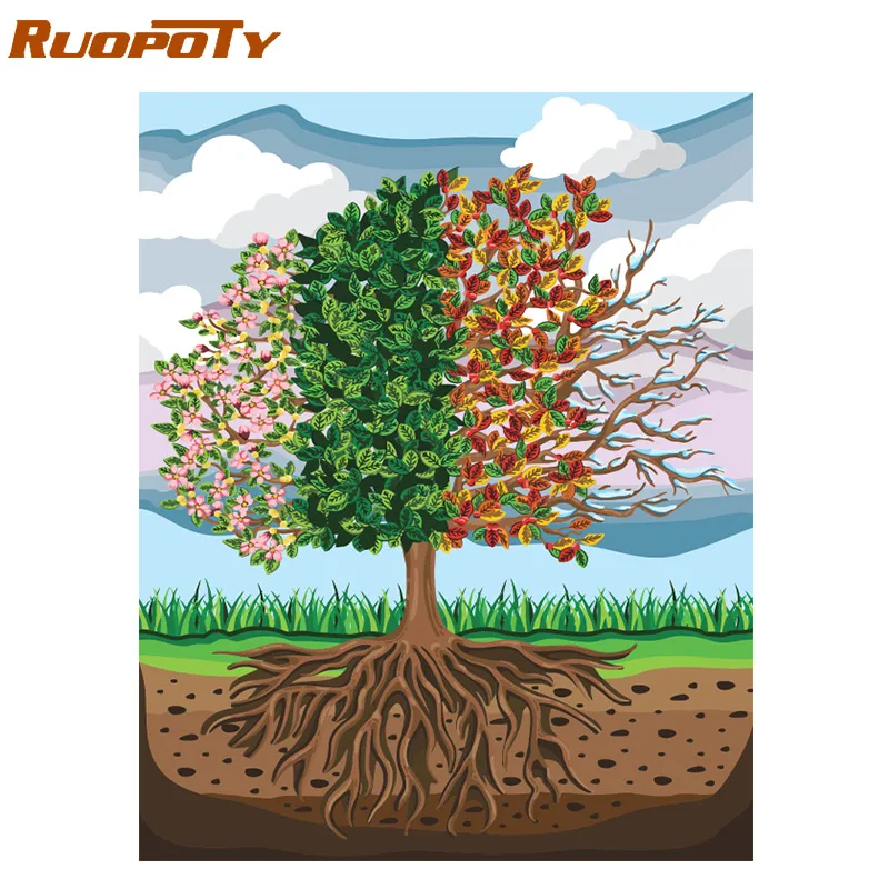 RUOPOTY Frame 60x75cm Trees Diy Painting By Numbers Kit Modern Wall Art Picture By Number Acrylic Paint On Canvas For Home Decor