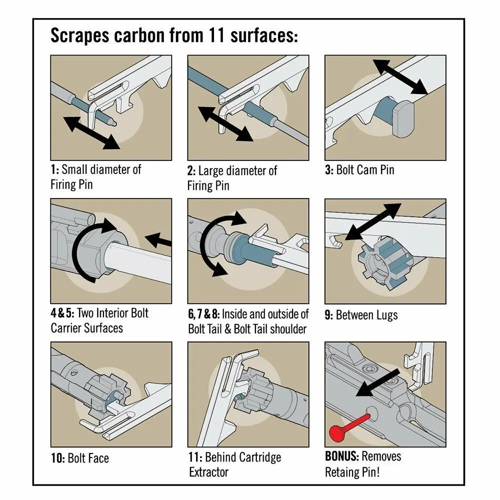 AR15/M16 винтовка скребок BCG инструмент для удаления углерода. 223/5. 56 AVAR15S пистолет AR-15 болт чистящий набор