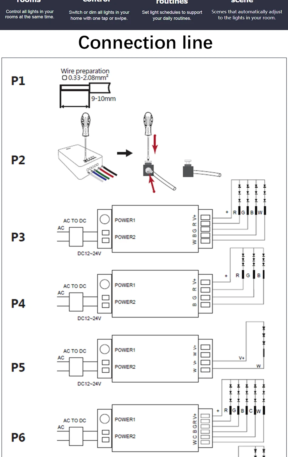 DC12-24V ZLL ZIGBEE мост умный дом Светодиодная лента с диммером управление Лер zigbee диммер приложение управление работа Amazon Alexa эхо
