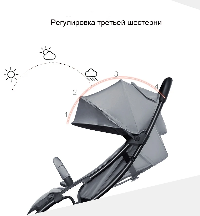 TB2jRVkiYGYBuNjy0FoXXciBFXa_!!1919535631