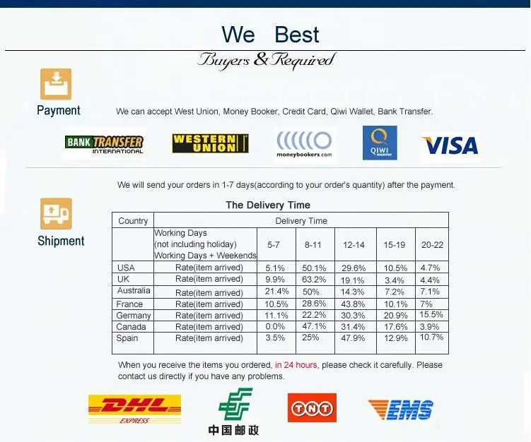 HTB13ed7LFXXXXayXXXXq6xXFXXXZ