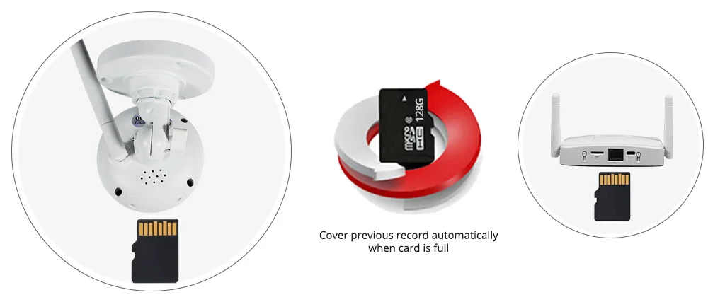 wireless cctv camera system sd card