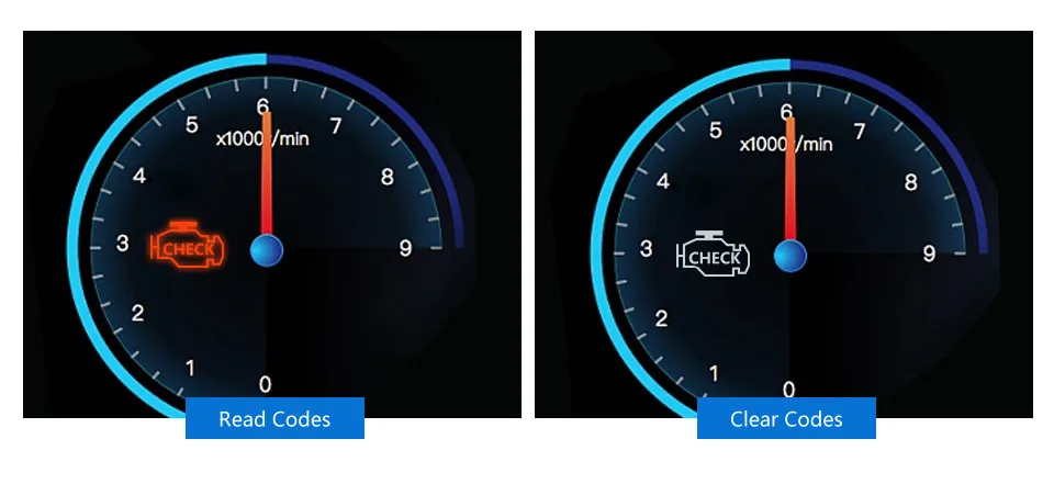 TOPDON OBDII сканер ArtiBox Bluetooth профессиональный мониторинг в реальном времени считыватель кодов Android iOS OBD2 автомобильный диагностический инструмент