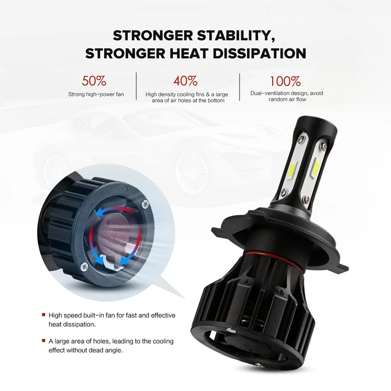 Oslamp T5 светодиодный H4 H7 H11 H1 H3 9005 9006 головной светильник лампы 8000lm 72 Вт 6500K