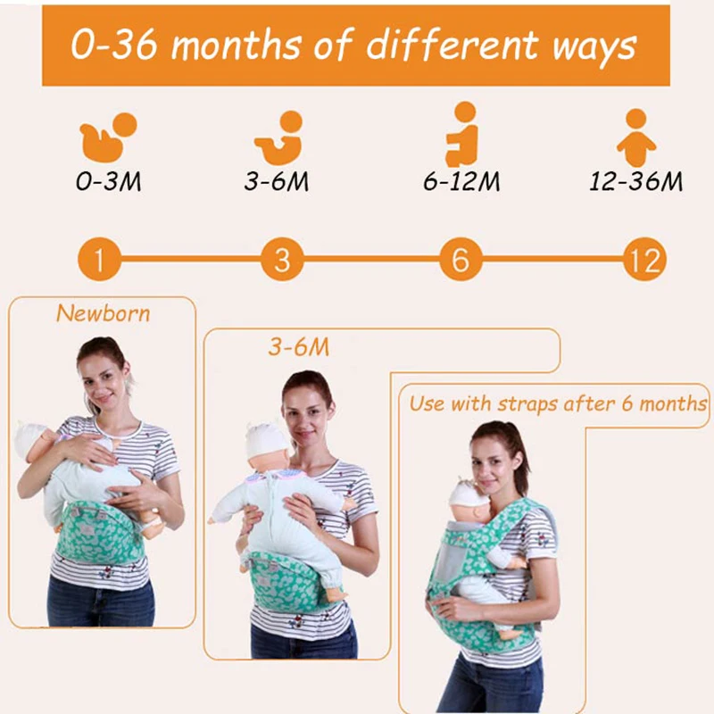 Gabesy Baby Carrier Ergonomic Backpack Hipseat Waist Stool 2 in 1 For Newborn And Prevent O-type Legs Sling Baby Kangaroos (8)
