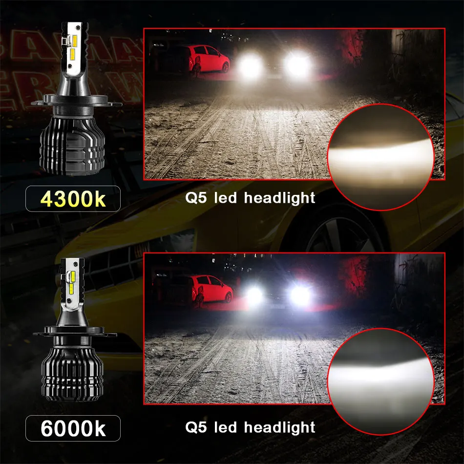 CARLitek мини H7 H4 Светодиодный лампа фары для автомобиля 52 Вт 9000LM 6000 К 4300 К H11 H1 9005 HB3 9006 HB4 CSP чипы авто света фар лед лампы для авто светодиодные лампы для авто линзы для фар лампа светодиодная