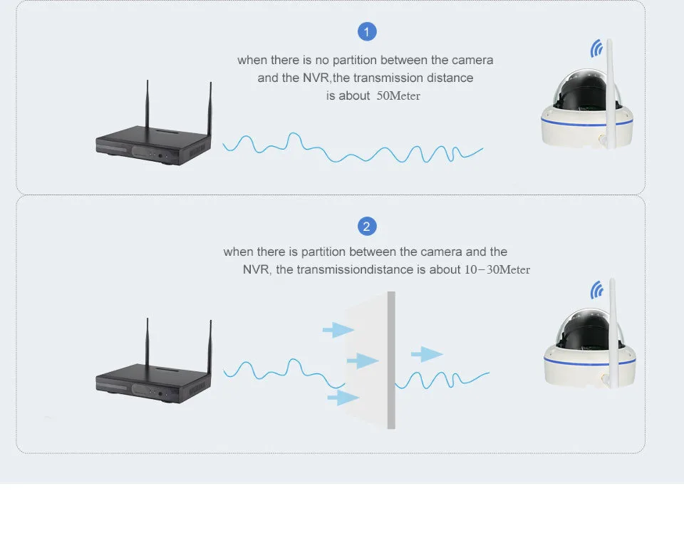 1080 P 4CH Беспроводной NVR CCTV Системы Wi-Fi 2.0MP наружная, в защитном колпаке P2P IP Камера Водонепроницаемый безопасности комплект видеонаблюдения