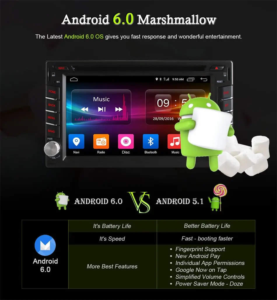 Cheap Universal 2din Android 6.0 Car DVD player For PEUGEOT 307 Car Ssang Yong Actyon/Kyron 2005-2011(left hand) Car VW old series car 11 Cheap Universal 2din Android 6.0 Car DVD player For PEUGEOT 307 Car Ssang Yong Actyon/Kyron 2005-2011(left hand) Car VW old series car 11