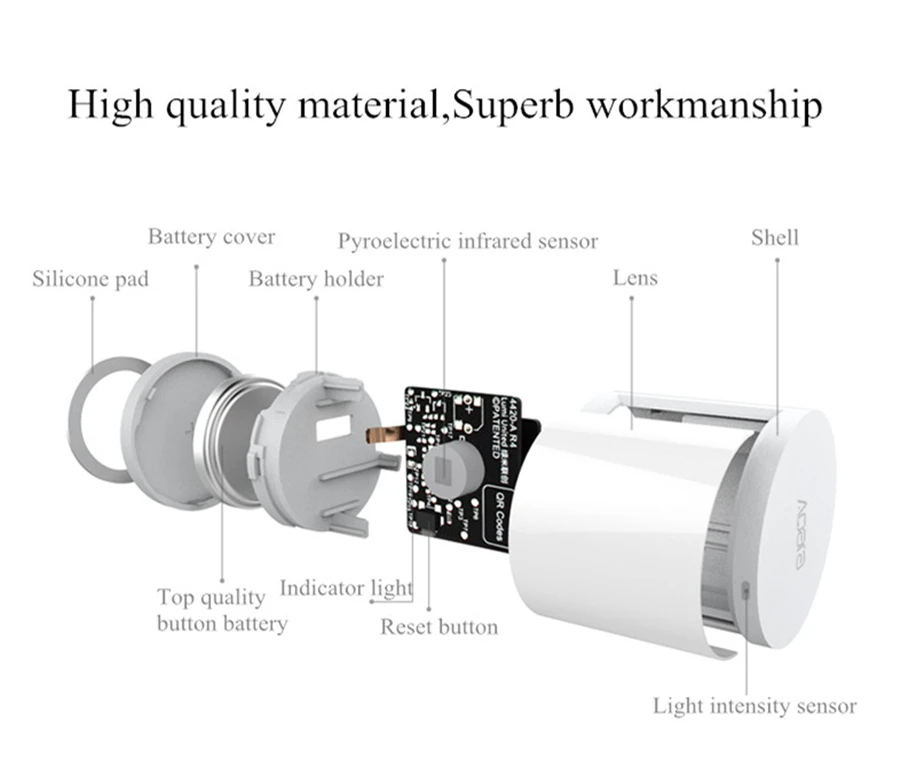 Xiao mi jia Aqara датчик человеческого тела светильник датчик интенсивности движения s ZigBee wifi беспроводной для Xiao mi умный дом mi jia mi home APP