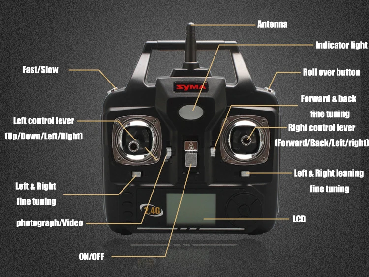 syma x5c remote