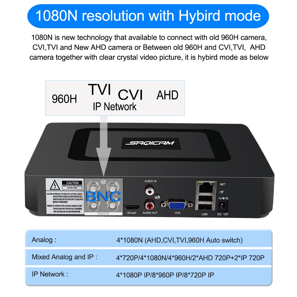 Saqicam 4CH 720P CCTV система безопасности 1080N AHD DVR 1200TVL Всепогодная цилиндрическая камера безопасности CCTV домашняя камера видеонаблюдения DVR комплект