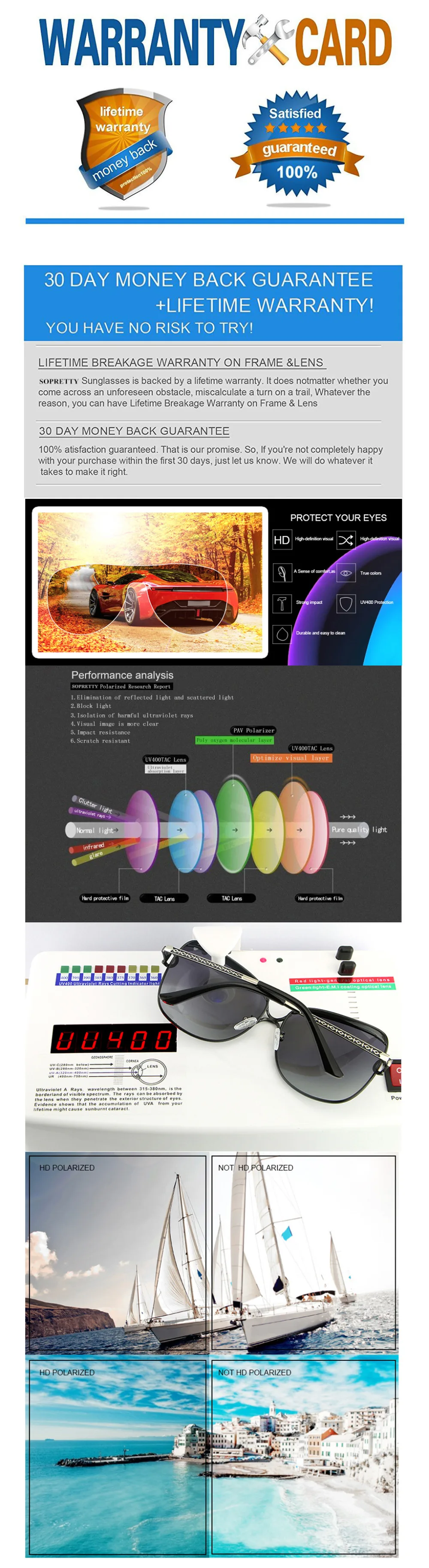 3028 size chart