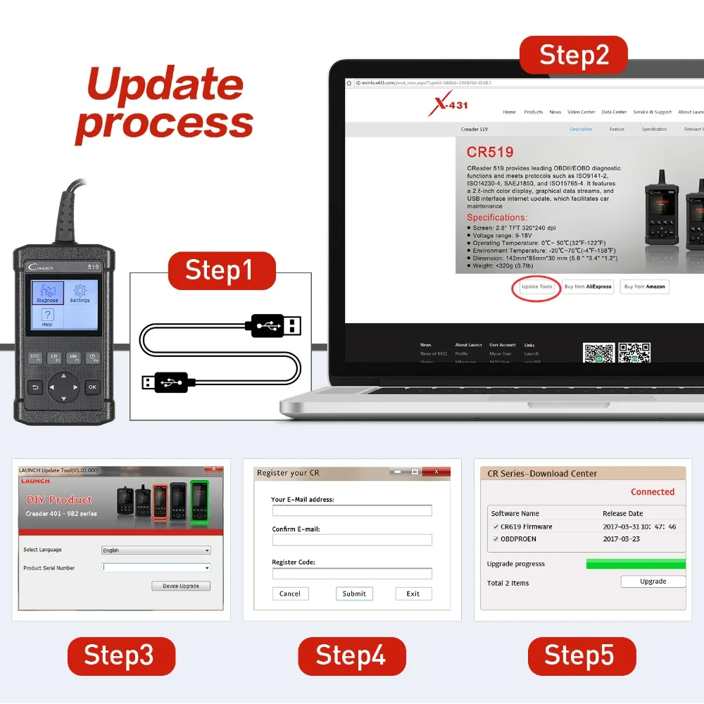 LAUNCH Creader 519 OBD2/EOBD диагностический инструмент CR519 OBD 2 сканер бортовой монитор тест такой же как Creader 5001 AL519 бесплатное обновление