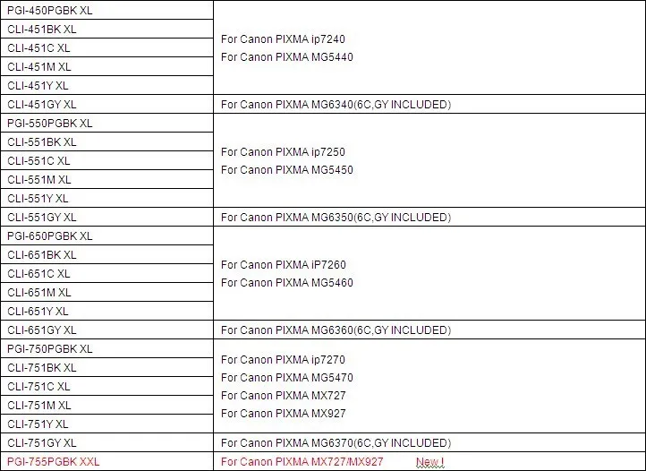 Ximo PGI-550 CLI-551 6C BK C M Y GY система подачи чернил для Canon PIXMA MG6350, чернил, cartriages PGI-550 CLI-551