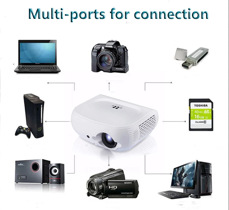 Светодиодный проектор ByJoTeCH W1 Full HD1080P 2500 люмен 3D видео домашний кинотеатр с