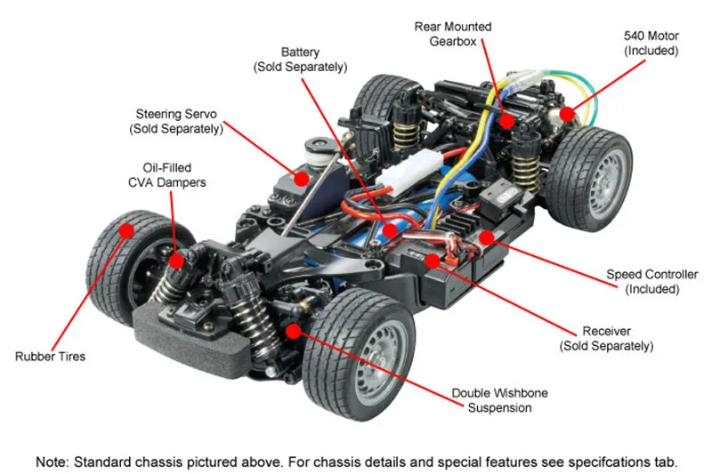 Tamiya 93036 1/10 RC RWD M-06 шасси Lowride Тыква мягкий комплект тела