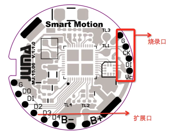 Джума производится | SMP motion мониторинга nRF51822 Bluetooth Совет по развитию 2,4 г BLE браслет развития