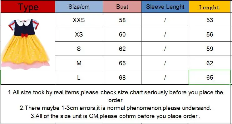size