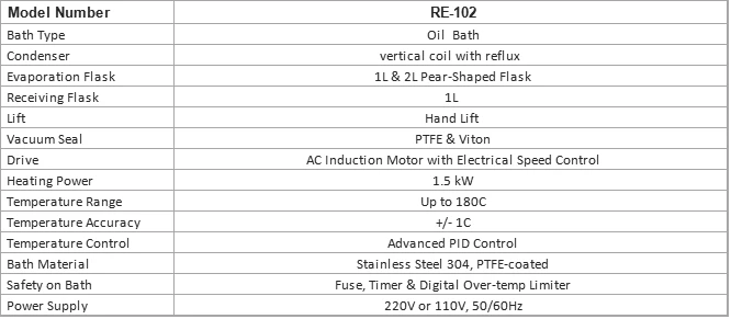 RE-102_