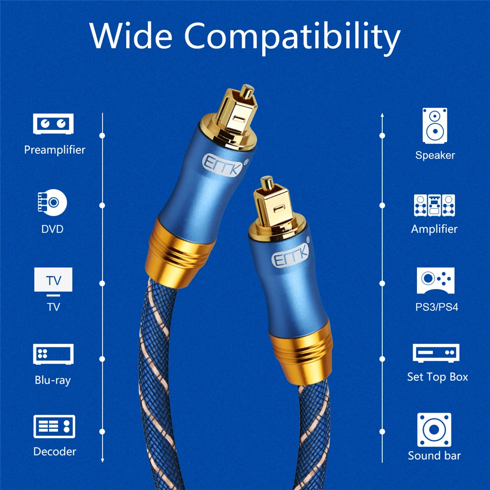 EMK 5.1 Digital Sound SPDIF Optical Cable Toslink Cable Fiber Optical Audio Cable with braided jacket OD6.0 1m 2m 3m 10m 15m