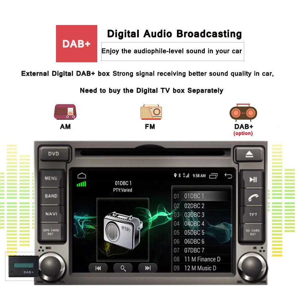 Cheap HD Android 9.0 Car DVD GPS for Hyundai H1/ILOAD/Starex 4G RAM auto multimedia Stereo HEAD UNITS SAT navi 4g lite tape recorder 4